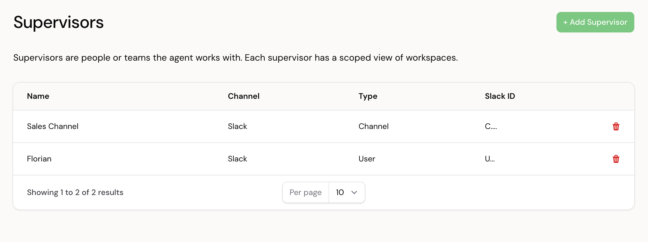 Supervisors screenshot